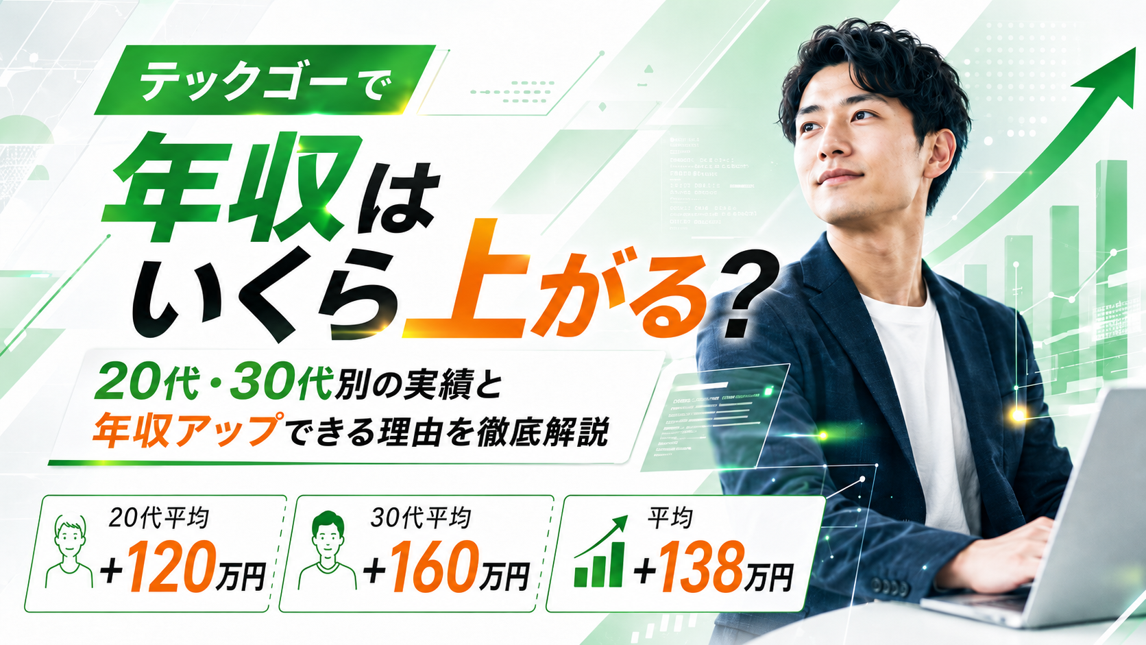 ITエンジニアがテックゴーを利用して年収交渉に臨むイメージ。スーツ姿のアドバイザーと打ち合わせをするエンジニア。